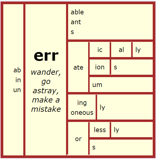 6 letter word beginning with err