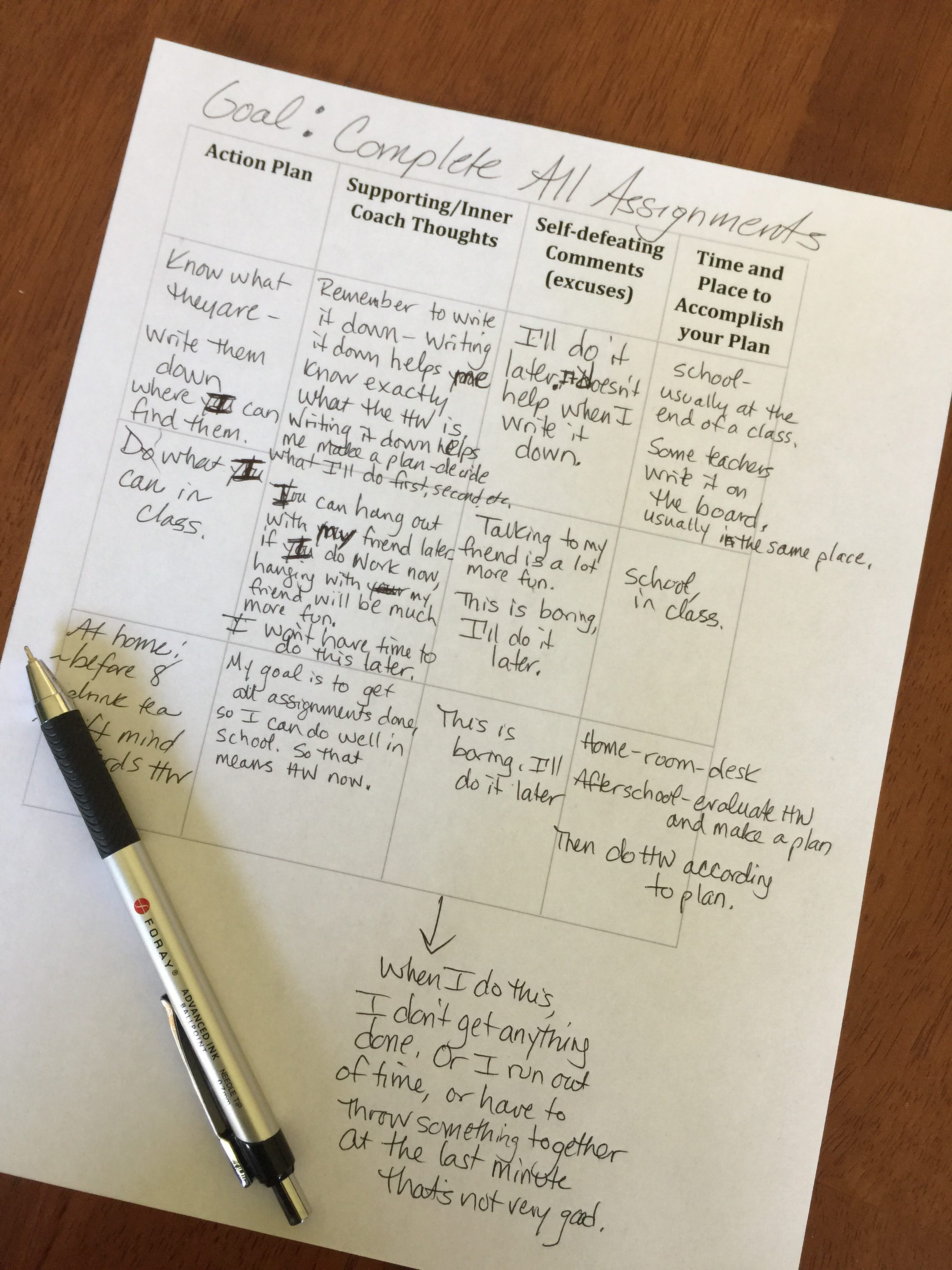 Action Plan Grid